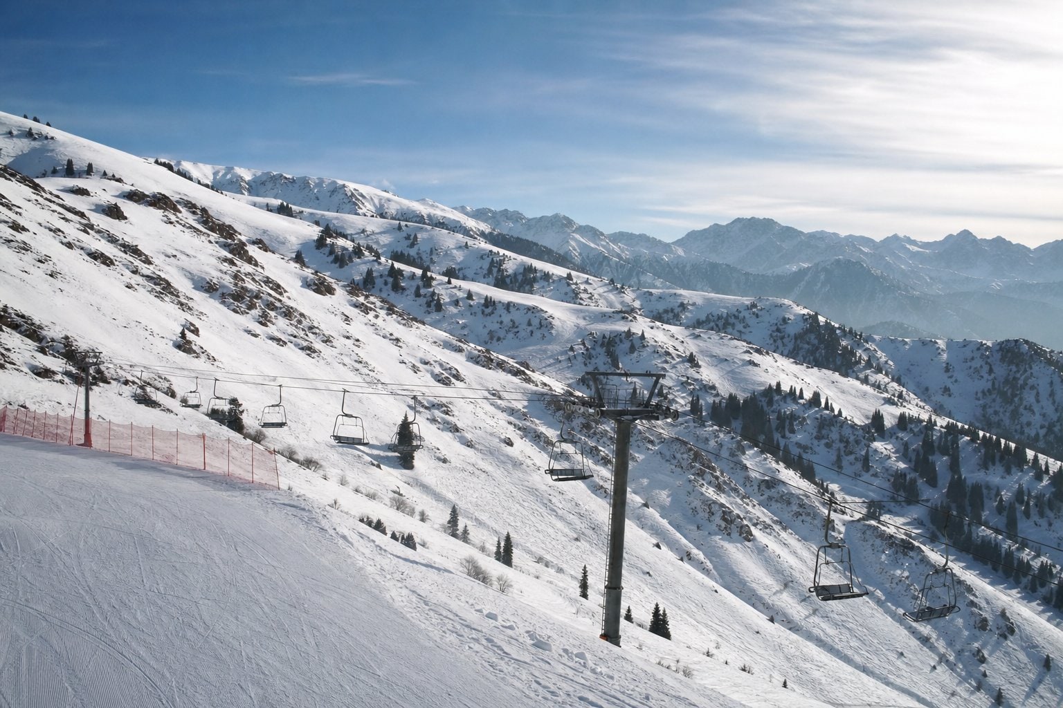 Ski rental Chunkurchak — coming soon