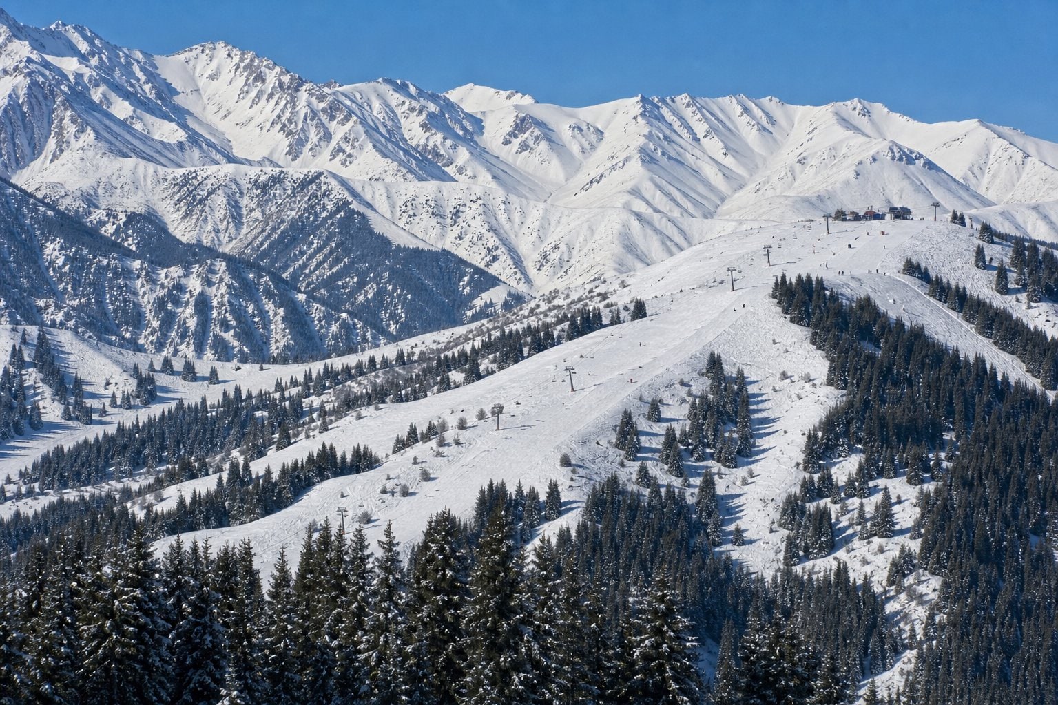 Ski rental in Kashka-Suu